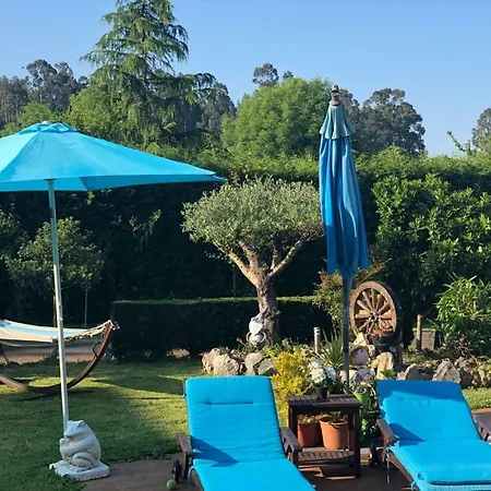 Lugar Casa vacanze Meluerda